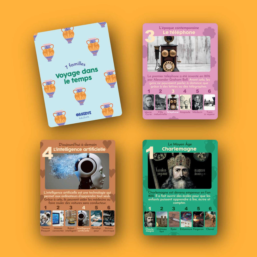 Jeu de 7 familles - Voyage dans le temps - HISTOIRE