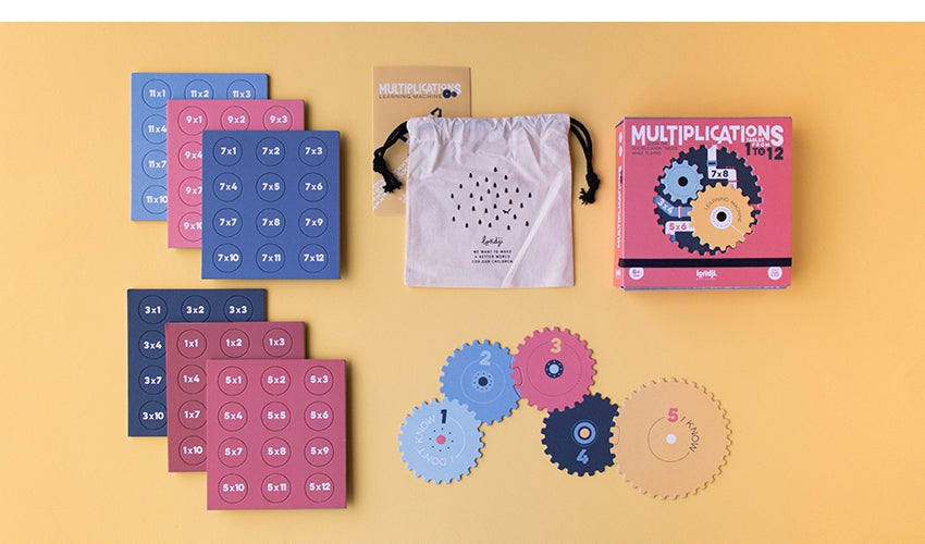 Learn&Fun – Multiplications